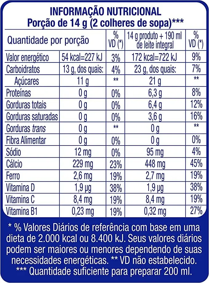 Chocolate Con Leche Nesquik Fresa Lata 380g Nestlé