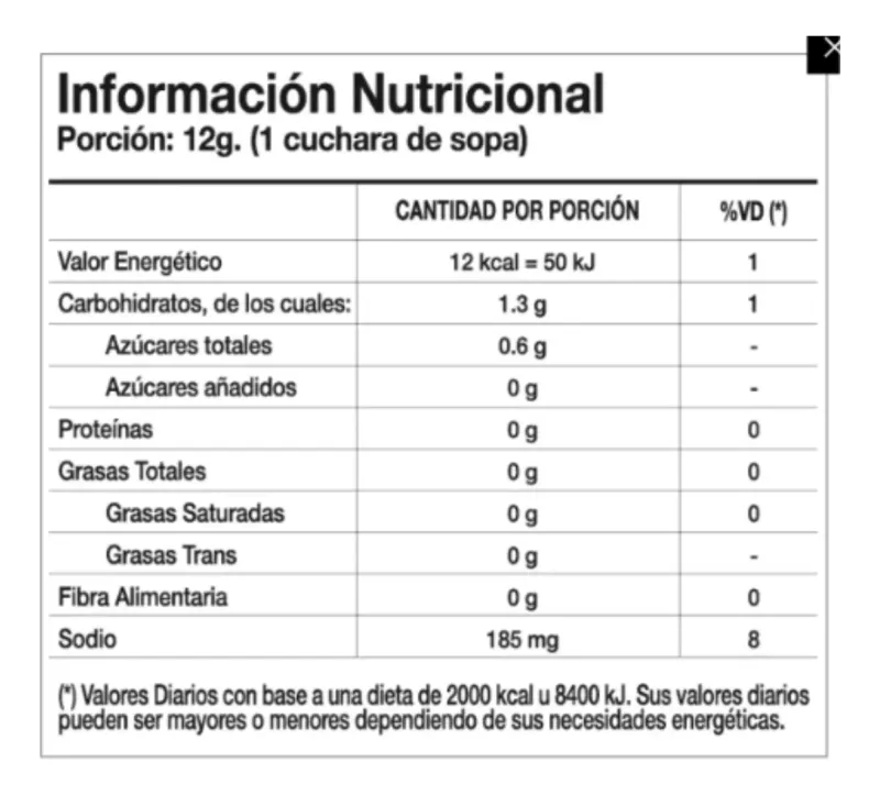 Mostaza Menoyo X Caja 192und X 8gr Libre Gluten Restaurantes
