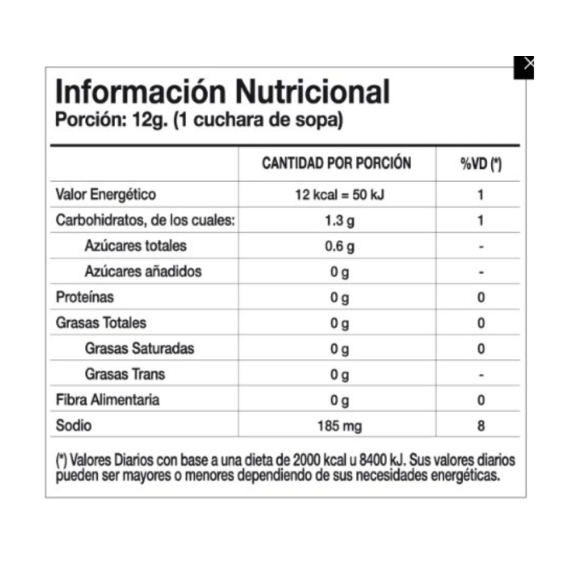 Mostaza Menoyo 30 Sachets De 60gr Gastronomicos Restaurante