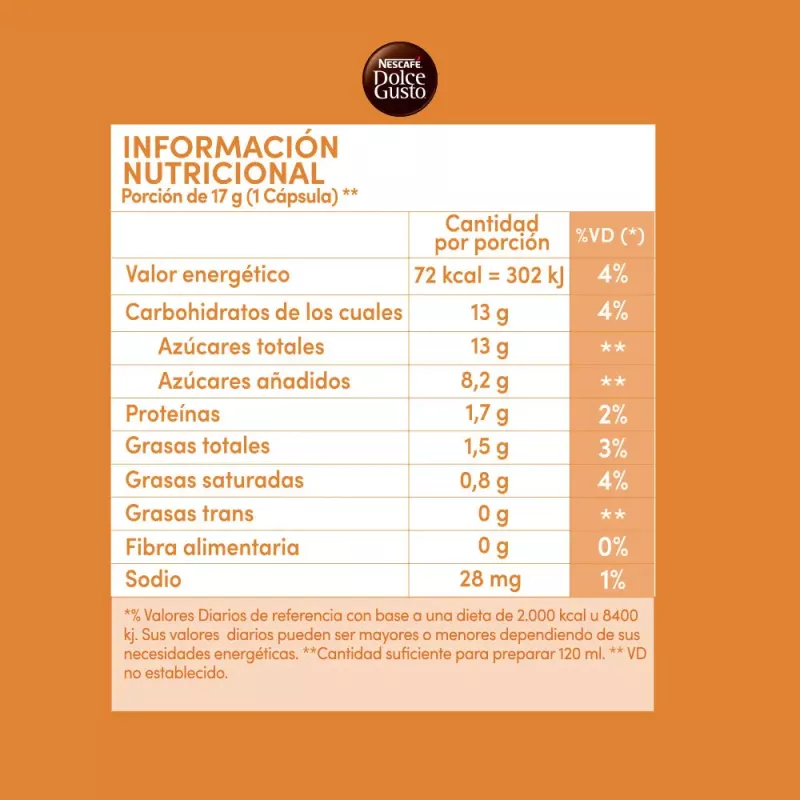 Cápsulas De Café Nescafé® Dolce Gusto® Cappuccino Dulce De Leche - X 10