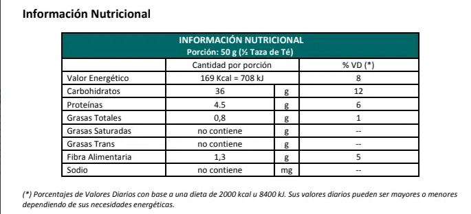HARINA 0000 CAÑUELAS X5K