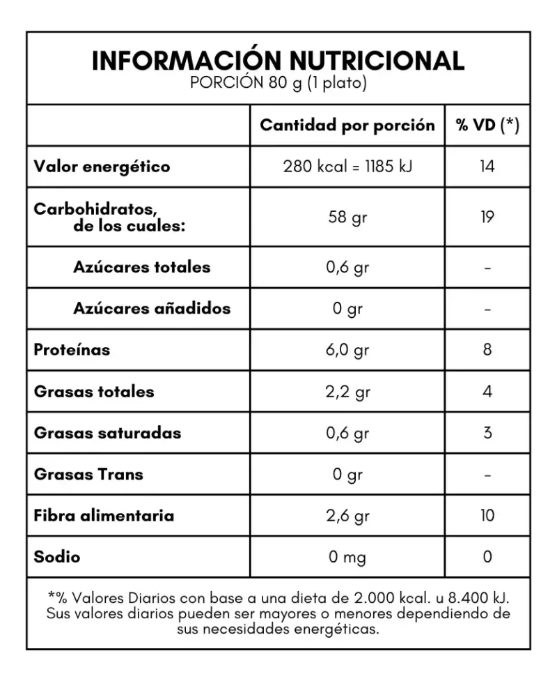 Fideos Penne Rigate Italiano De Arroz Integral Felicia 250g