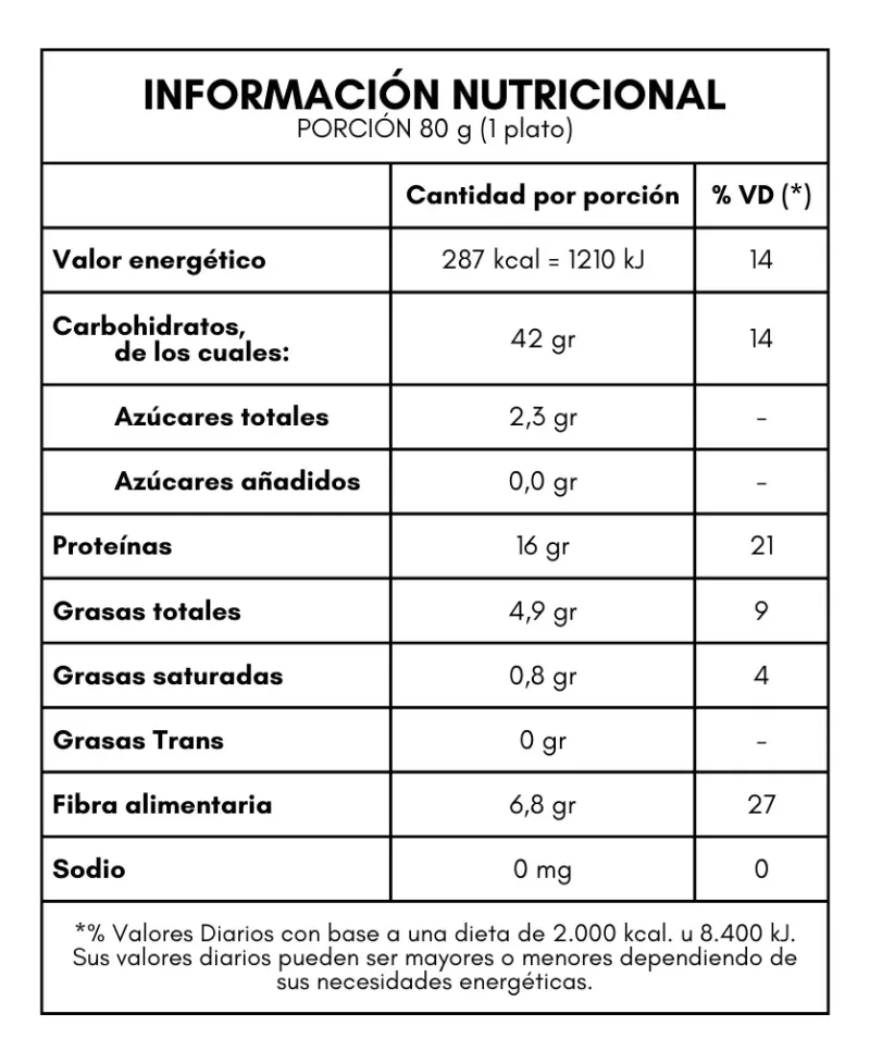 Fideos Spaghetti Italiano Sin Gluten Garbanzo Felicia 250g