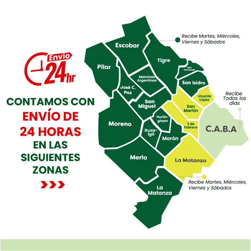 Guasacaca x 6unds