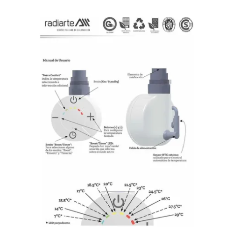 RADIADOR ELECTRICO MILANO 500 W NEGRO Y CROMADO