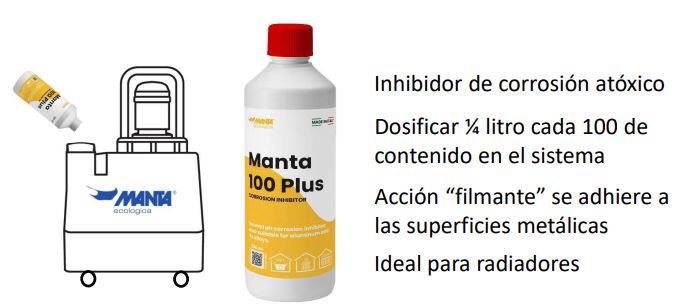 LIQUIDO MANTA 100 PLUS ANTICORROSIVO FILMANTE POS LAVADO 250 ML