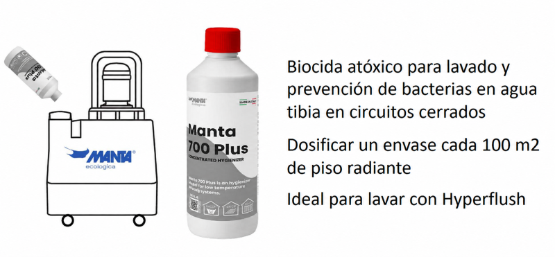 LIQUIDO MANTA 700 PLUS BIOCIDA ALGUICIDA PARA PISO RADIANTE 250 ML