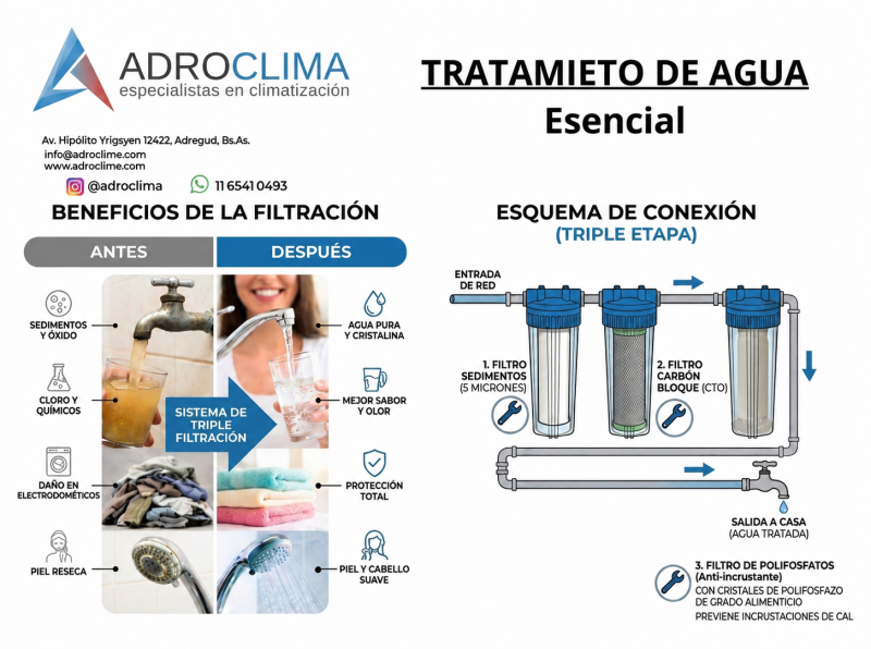 KIT COMPLETO DE TRATAMIENTO DE AGUA 3 ETAPAS (2 CARCAZA TRANSPARENTE , AZUL , FILTRO DE SEDIMENTOS, CARBON ACTIVADO Y POLIFOSFATO )