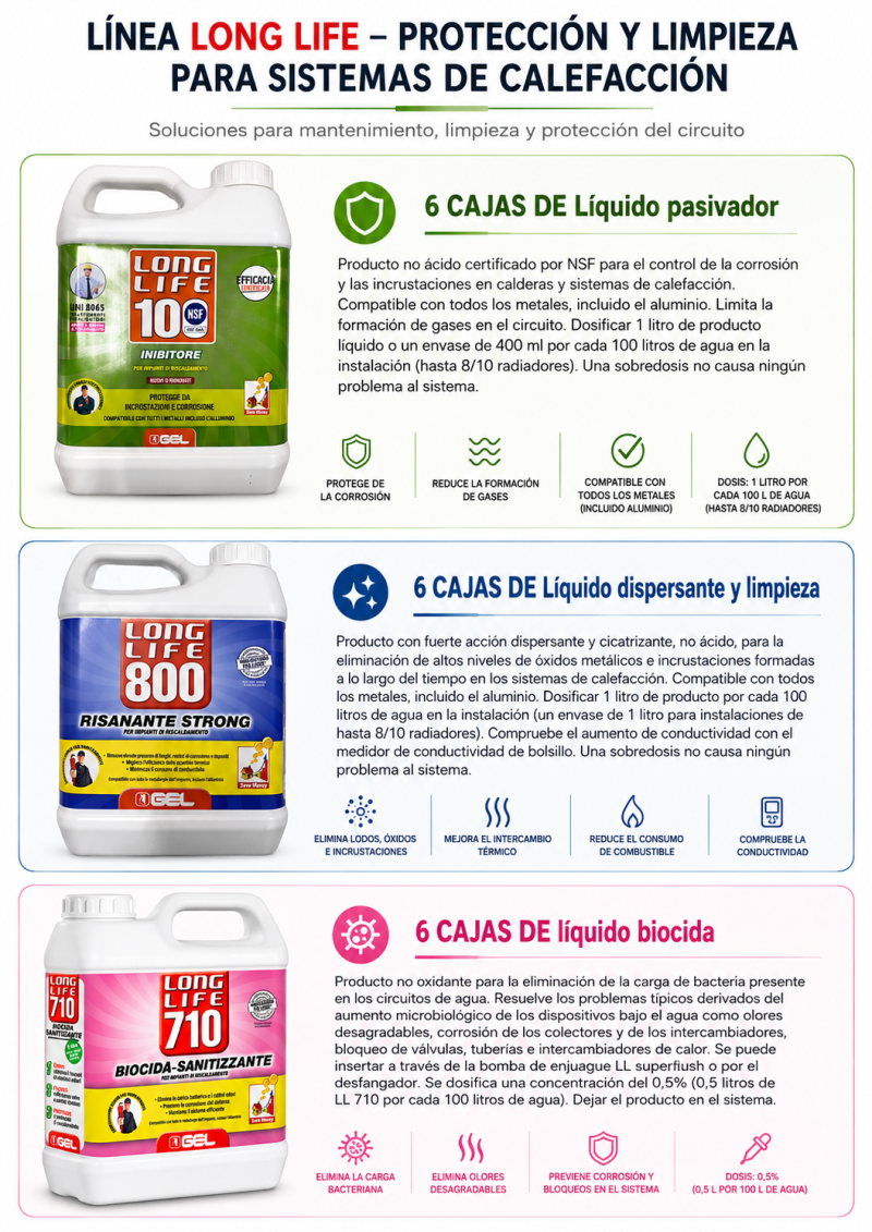 COMBO BOMBA SUPERFLUSH 40 + 6 LIQUIDOS PASIVADORES + 6 LIQUIDOS DISPERSANTE Y LIMPIEZA + 6 LIQUIDOS BIOCIDA