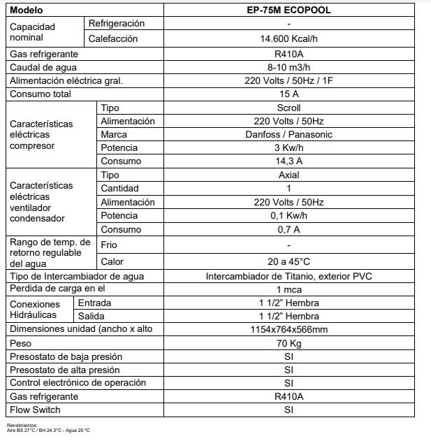 BOMBA DE CALOR HEATCRAFT EP-75M 17 KW 75 M3