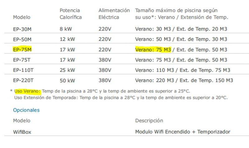 BOMBA DE CALOR HEATCRAFT EP-75M 17 KW 75 M3