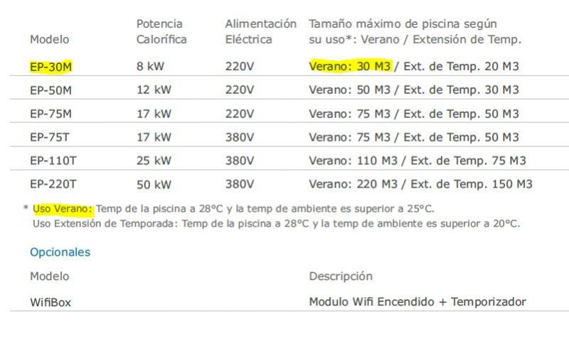 BOMBA DE CALOR HEATCRAFT EP-30M 8 KW 30 M3