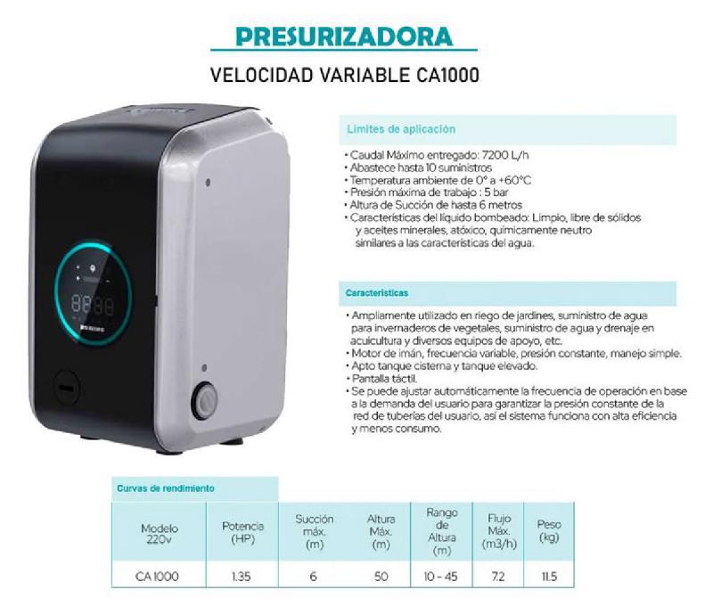 BOMBA PRESURIZADORA VARIABLE 1.35HP 10 BAÑOS 220V SHIMGE REEMPLAZA LA MAX PRESS 30 ROWA