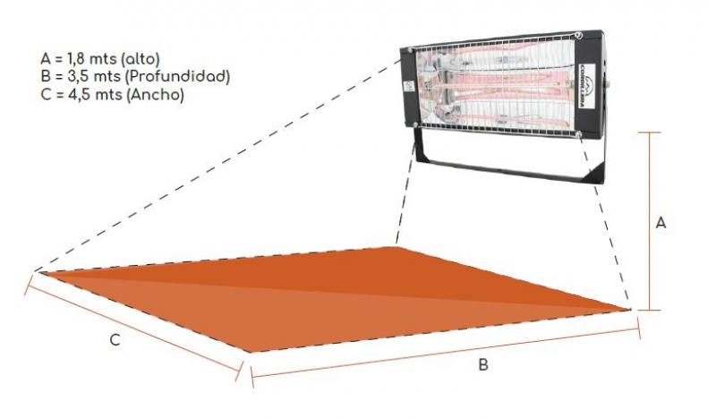 CALEFACTOR INDUSTRIAL EXTERIOR 2000W