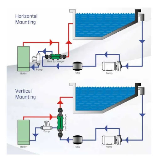 INTERCAMBIADOR CASCO Y TUBO BOWMAN 25.000 W EC80