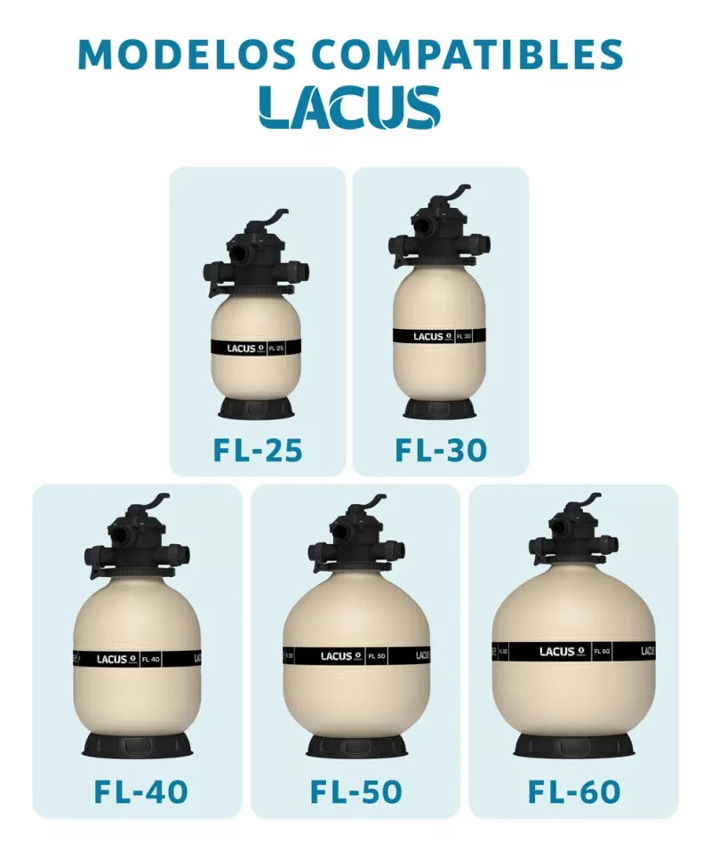 Accesorio Pileta Carga Filtrante Aquapul Para Filtro Lacus