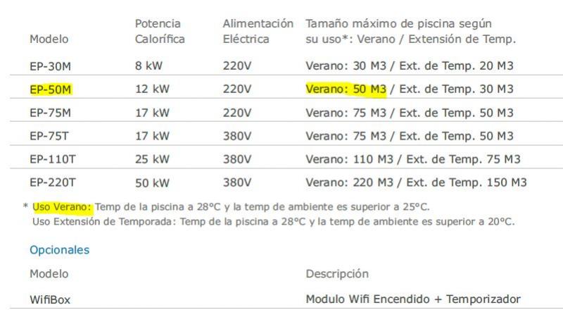 BOMBA DE CALOR HEATCRAFT EP-50M 12 KW 50 M3