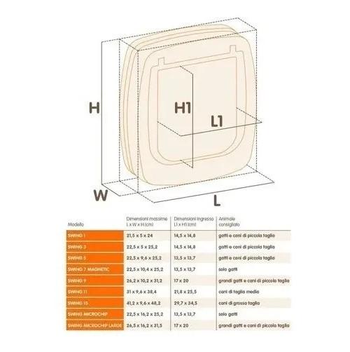 Puerta Vaiven Swing 15 Gatos Perros Cachorros Mascota Ferplast