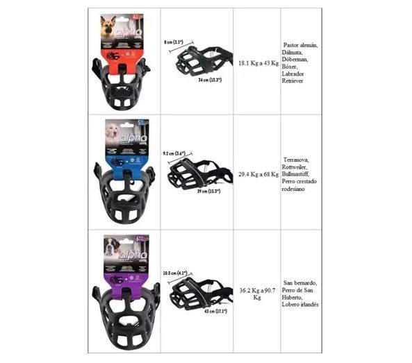 Bozal Ajustable Canasta Alpha M Perros Cachorros Mascotas