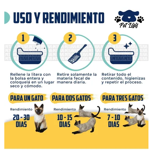 Piedritas para Gatos Silica Sanitarias PetOne Siames Persa Mascotas 1,6kg