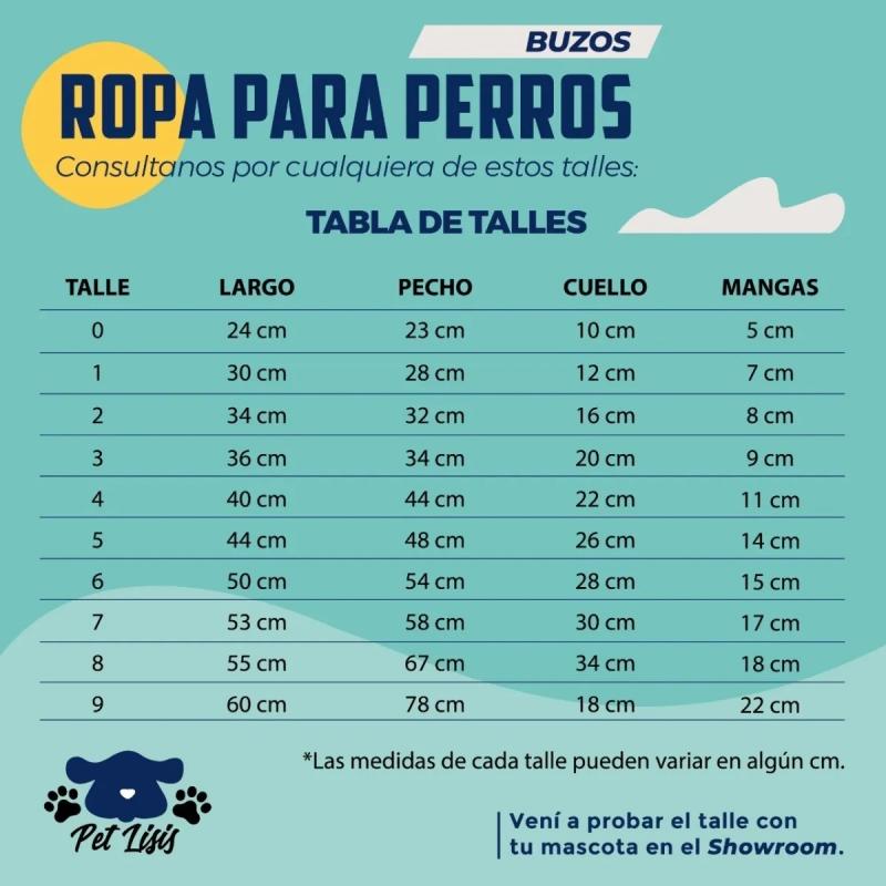 Ropa Para Perros Polar Azul Buzo Abrigo Gatos Cachorro Mascotas