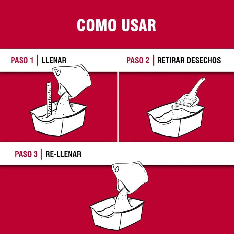 Piedra Aglomerante Natures Miracle Control Olores 3kg Gato