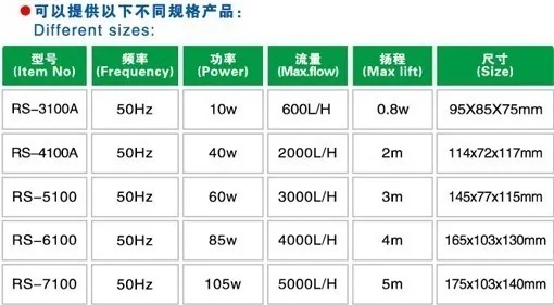 Bomba Aireador Sumergible Rs Electrical Rs-5100 3000l/h
