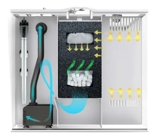 Acuario Pecera Fluval Flexpad 57l Frente Curvo Led Y Filtro