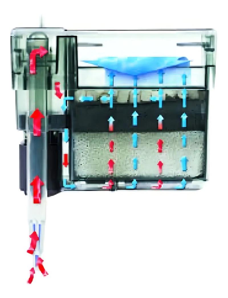 Filtro Cascada Mecanico Aquaclear 50 Pecera 190lt Acuario