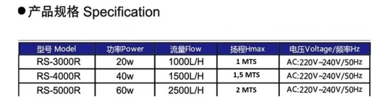 Bomba De Agua Aireador Sumergible Rs-3000r Pecera 1000lh