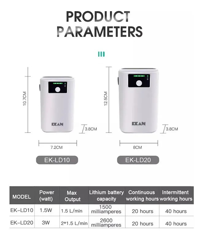 Aireador Bomba De Aire Ek Ld30 2x2l/m 3.5w Ekan Acuario