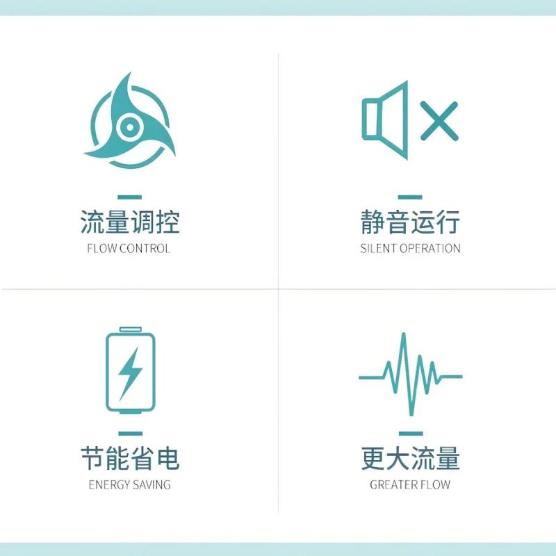 Bomba De Agua Sumergible Aq 1500l/h 1,5 Mt 25w Sobo Acuario