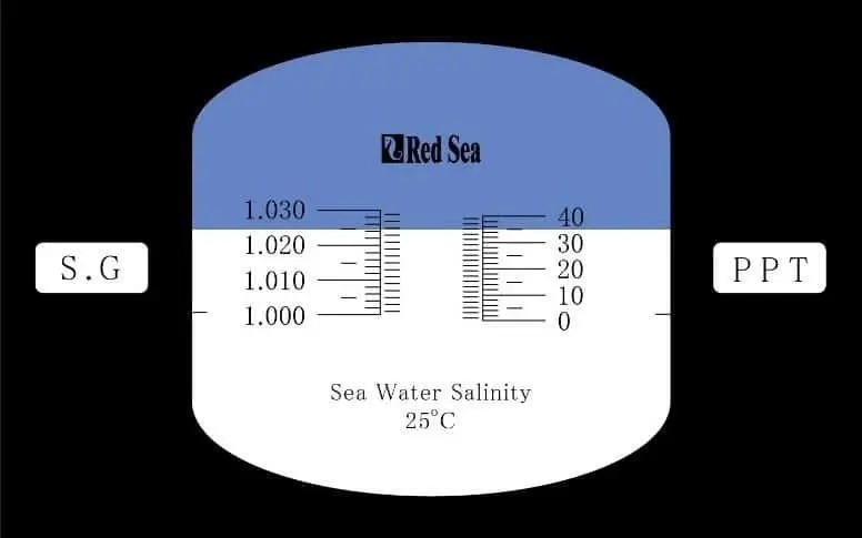 Medidor Refractometro De Salinidad Red Sea Acuario Pecera
