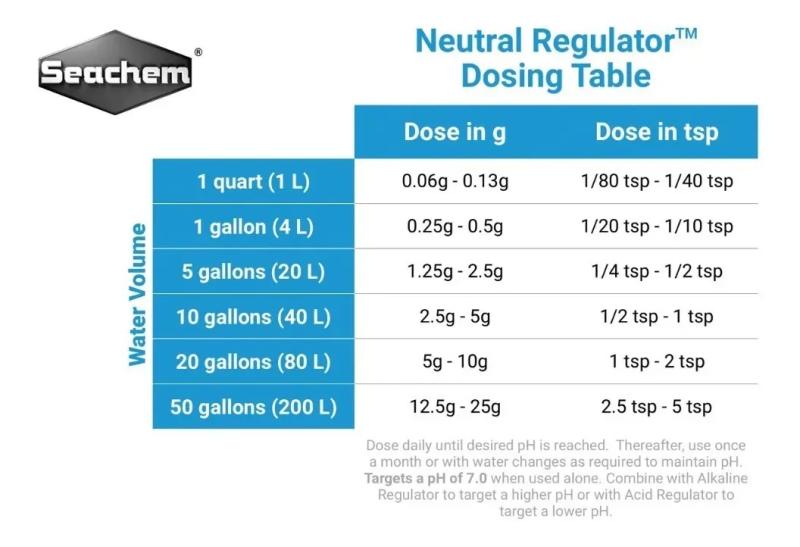 Desintoxicante Neutral Regulator 50ml Ph 7.0 Seachem Acuario