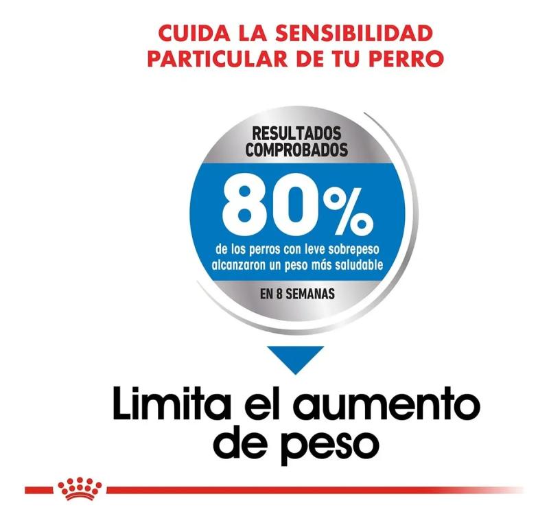 Alimento Para Perro Royal Canin Medium Weight Care 3kg