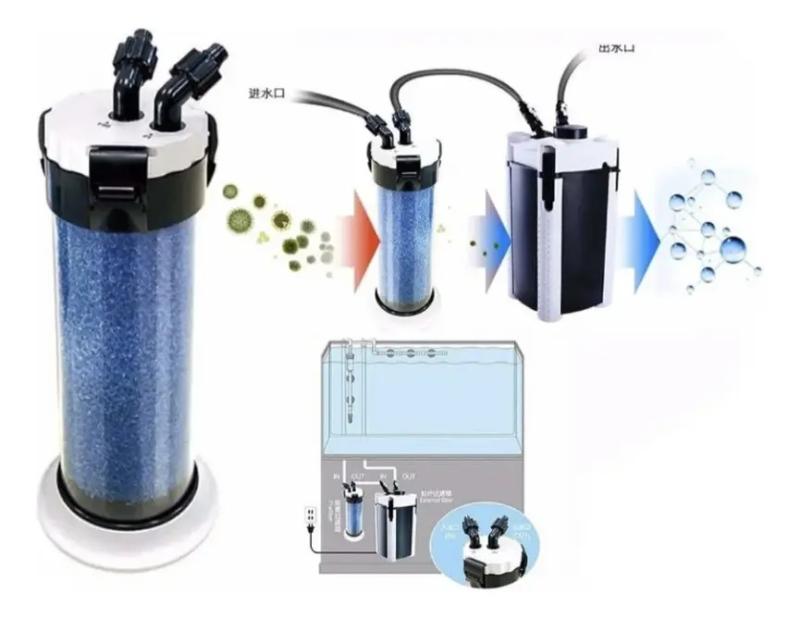 Prefiltro Externo Complementario Qz30 Atman Para Acuario Pecera