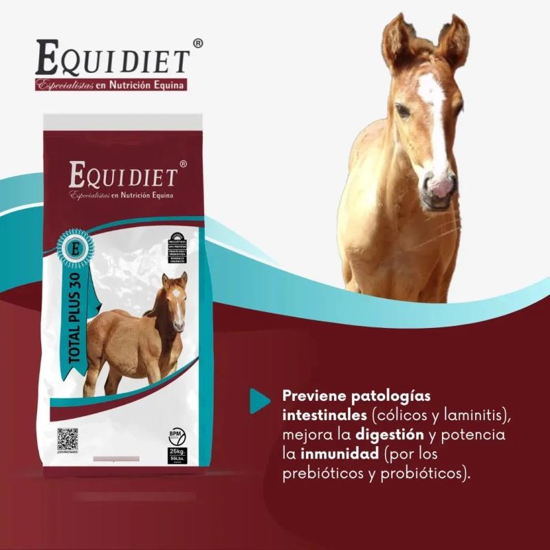 Alimento Balanceado Para Caballo Total Plus 30 Equidiet 25kg