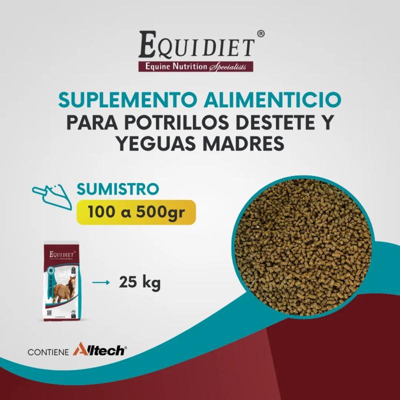 Alimento Balanceado Para Caballo Total Plus 30 Equidiet 25kg