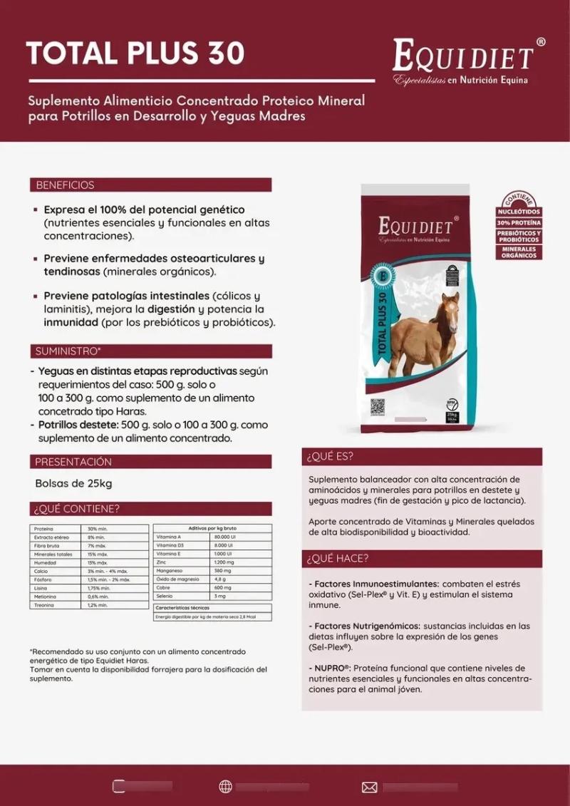 Alimento Balanceado Para Caballo Total Plus 30 Equidiet 25kg