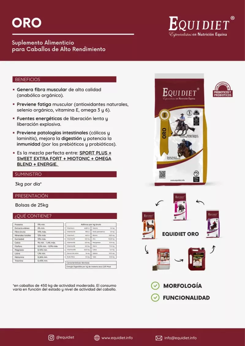 Alimento Para Caballos Equidiet Oro 25kg Suplemento Granulado
