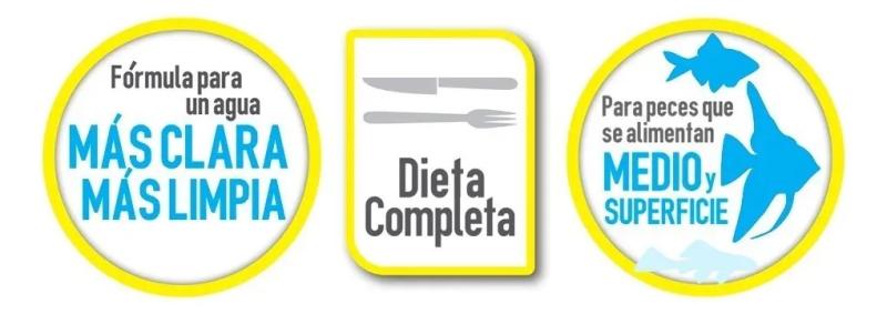Alimento Para Peces Tetra Min Flakes 200gr Acuario Pecera