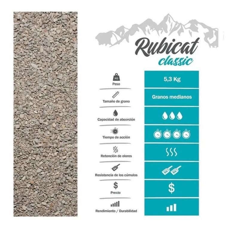 Piedritas Para Gatos Aglomerantes Rubicat 5,3kg Persa Siames