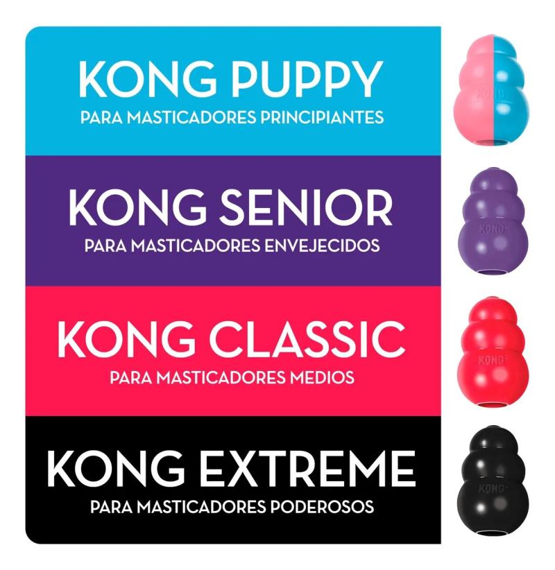 Juguete Para Perro Rellenable Kong Classic XS