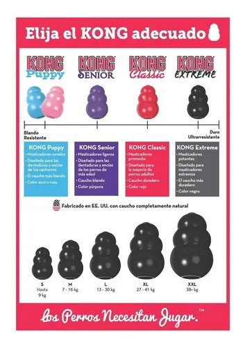 Juguete Para Perro Rellenable Kong Classic XS
