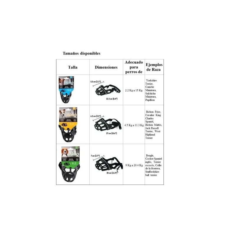 Bozal Ajustable Canasta Alpha Xs Perros Cachorros Mascotas