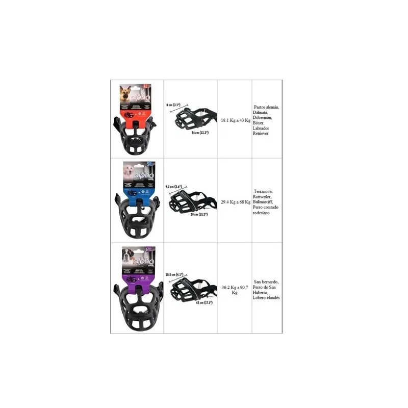 Bozal Ajustable Canasta Alpha Xxl Perros Cachorros Mascotas