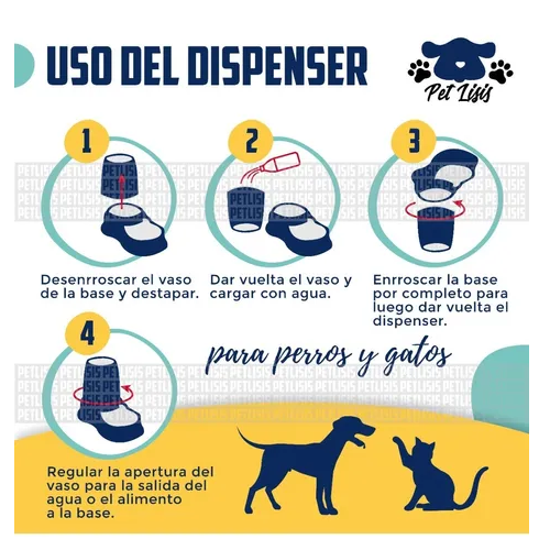 Dispenser Alimento Agua Perros Gatos Mascotas 0,6lts Trixie
