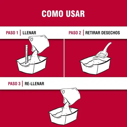 Piedras Sanitarias Natures Miracle 18kg