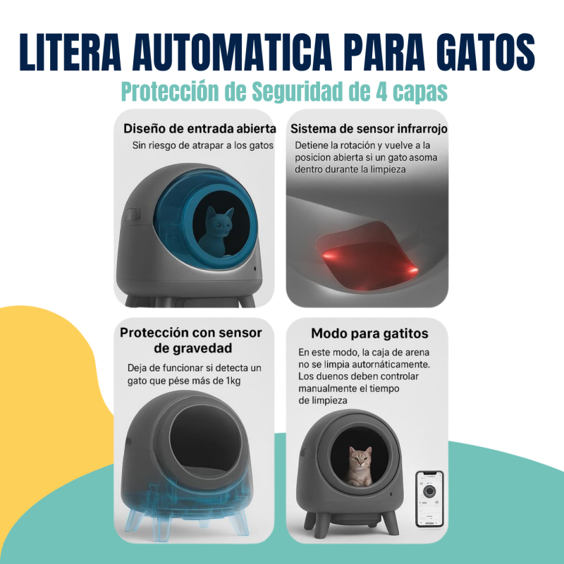 Litera Automática Inteligente Gatos Negra Autolimpiante Wifi
