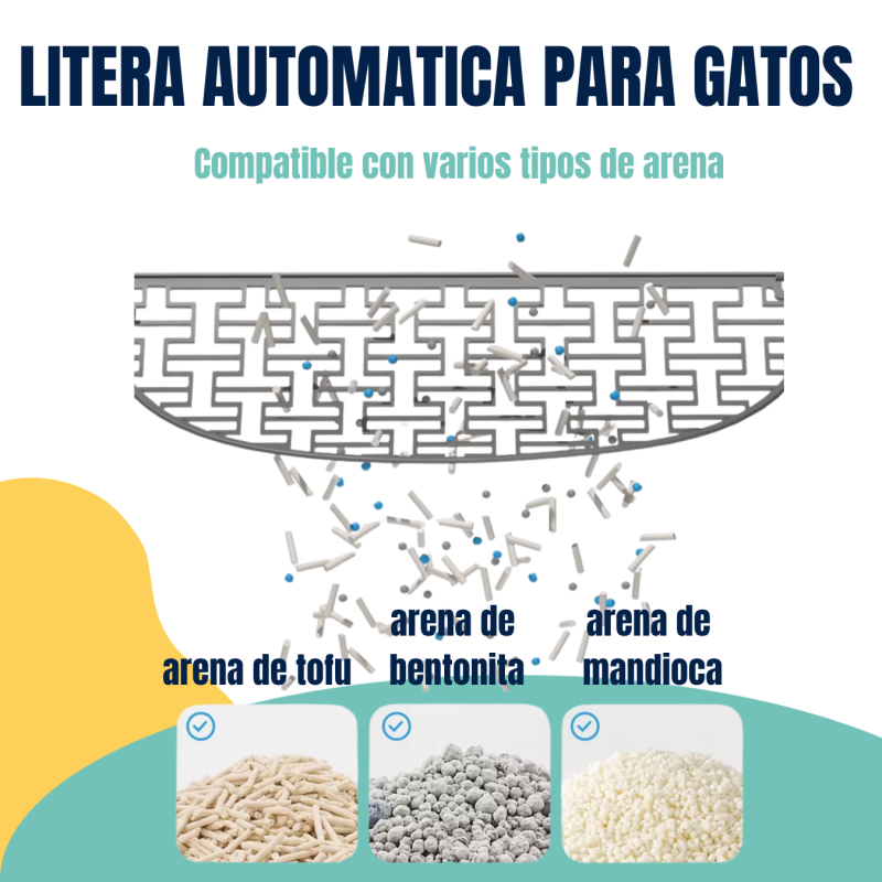 Litera Automática Inteligente Gatos Negra Autolimpiante Wifi
